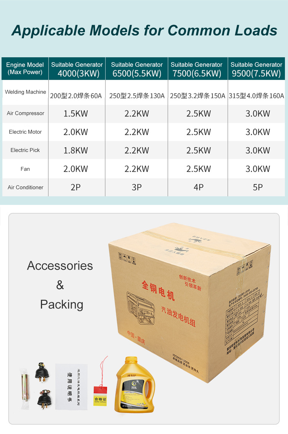 110V 220V Portable Small Natural Gas Generator Electricity For Home