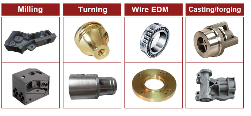 303 Stainless Steel Turned Parts