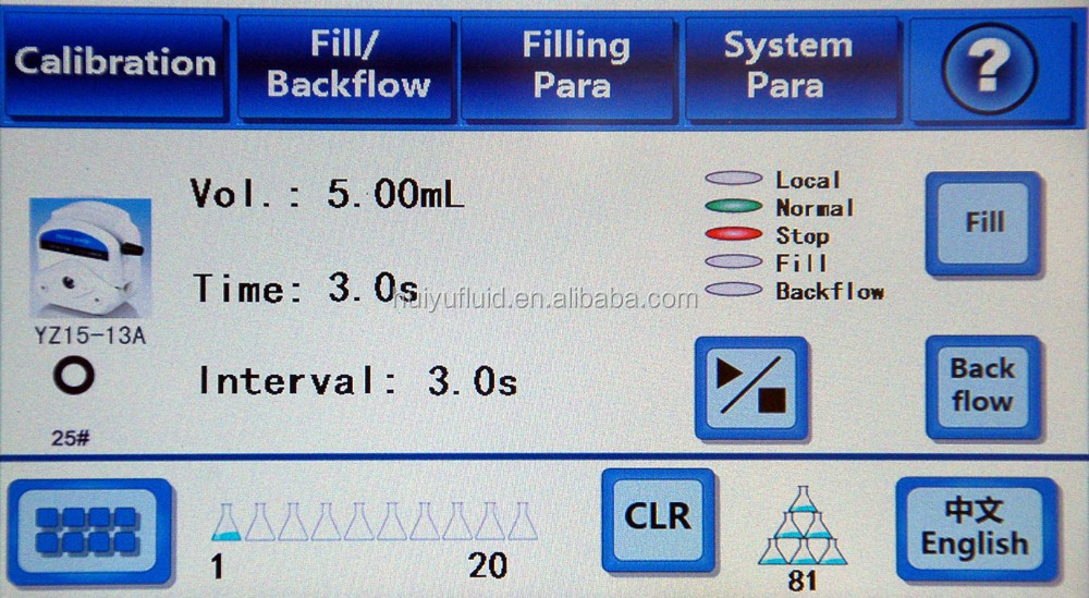 1ml-100ml Peristaltic Filling Machine Peristaltic Pump Filling System For Plastic Nasal Spray