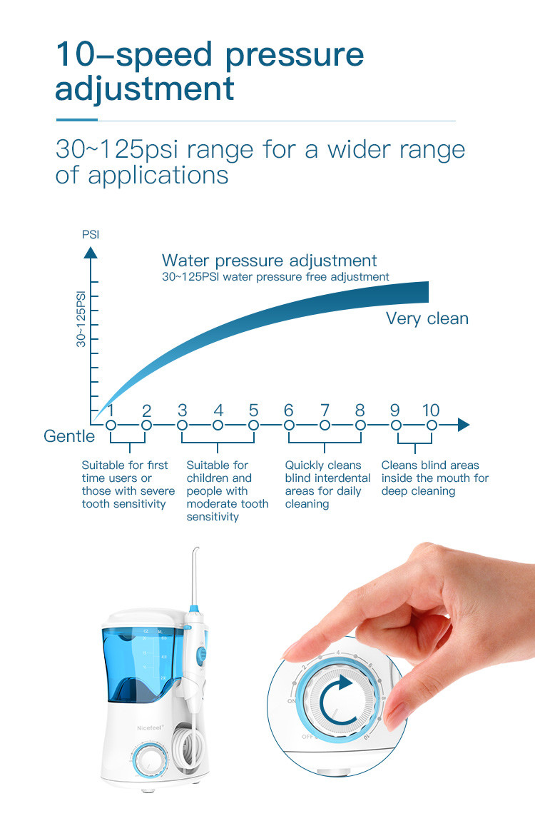 600ml Teeth Whitening Dental Care Oral Irrigator Combo Electric Toothbrush IPX4