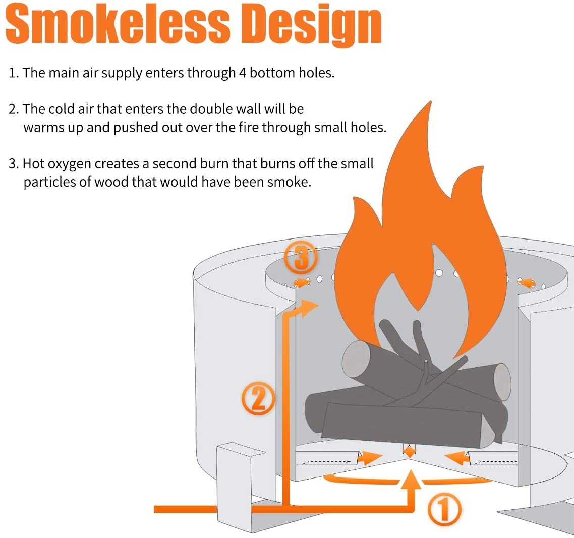 Outdoor Smoke Free Campfire Fire Pits For Camping Trekking Backyard Garden