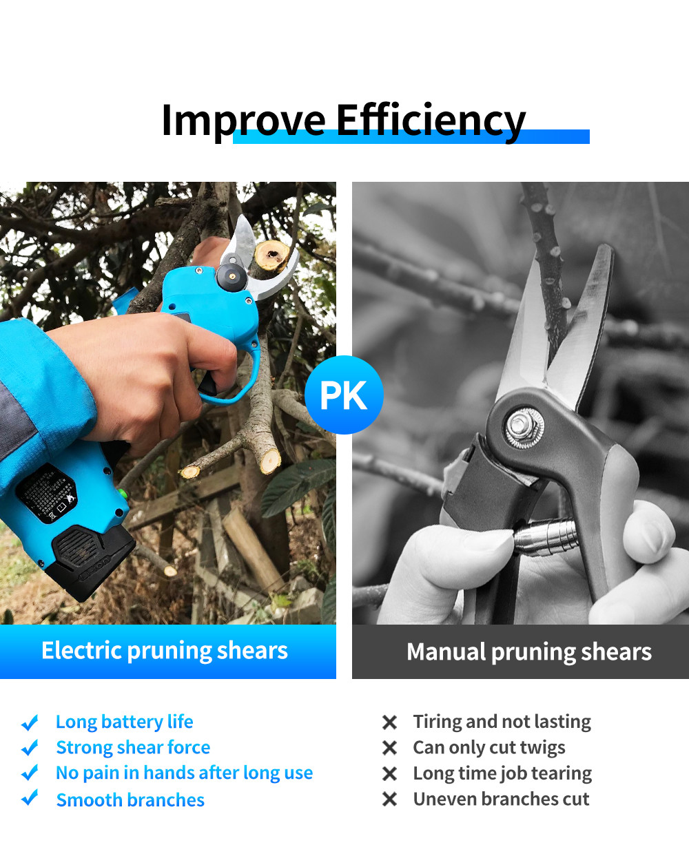 16.8V 32mm New Electric Pruning Shear With LED Screen / Cordless Pruner For Fruit Tree Branches With Hand Protection