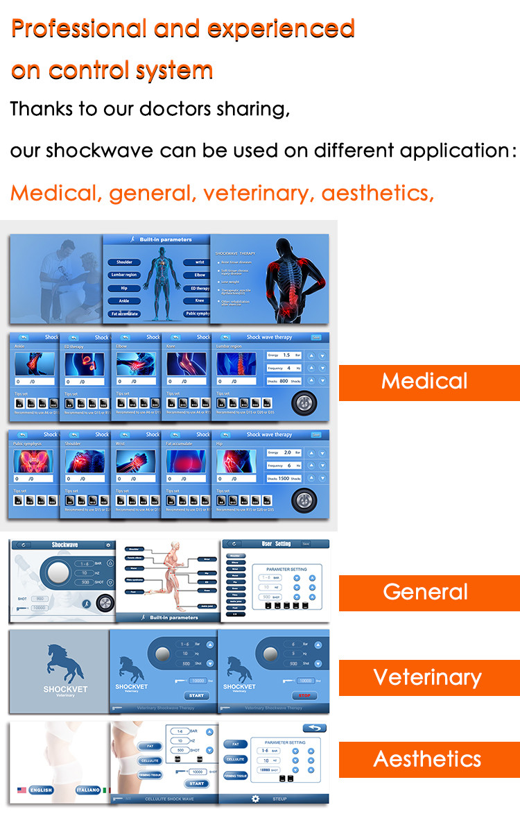 Myofascial Trigger Point Physical Shockwave Therapy Equipment On Back And Shoulders