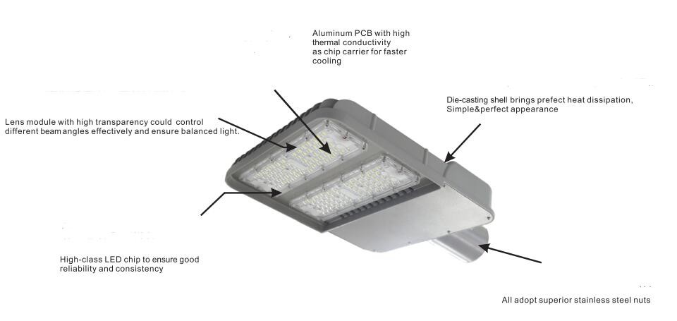 Stable 100W Dimmable LED Street Lights 3030 Chips Aluminum Housing For Highway Toll Station