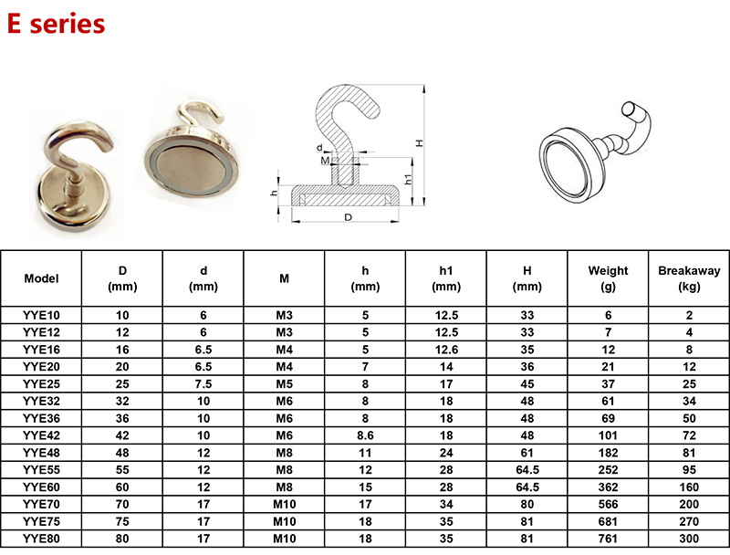Powerful Heavy Duty Magnetic Hooks N35 Neodymium For Holding