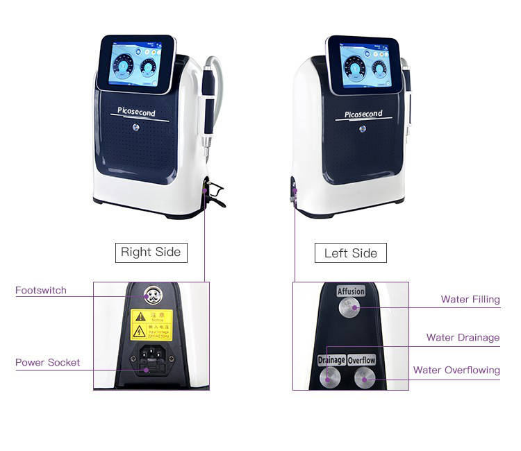 Portable Picosecond Laser Tattoo Removal Pigment Removal Q Switched nd yag Laser carbon peel Machine