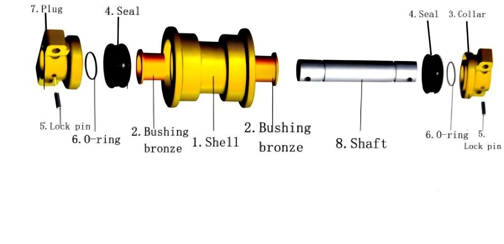 R200 R290 Forge HRC53-57 Excavator Track Roller For Bottom Section Parts Part No E181-2002 81E9-2002