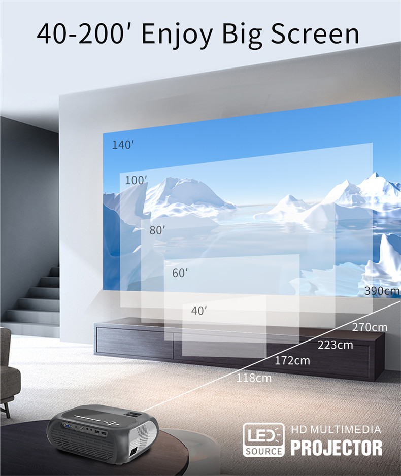 70W RGB HD Mini LED Projector 1280X720 200ANSI Portable Smart Projector