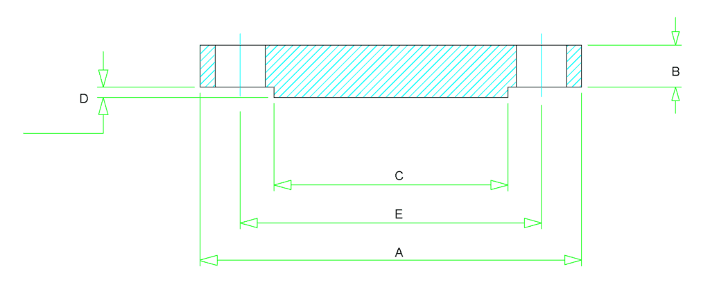 blind flange dimensions