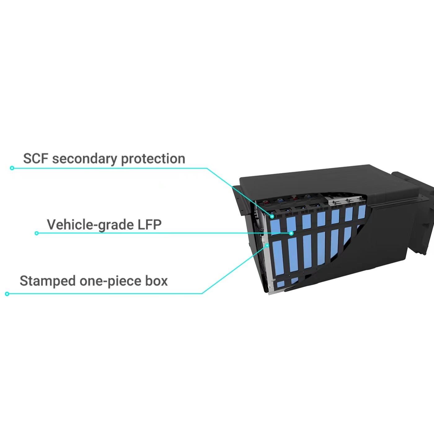 48V 105Ah Golf Cart Lithium Battery Lifepo4 Pack Prismatic With BMS
