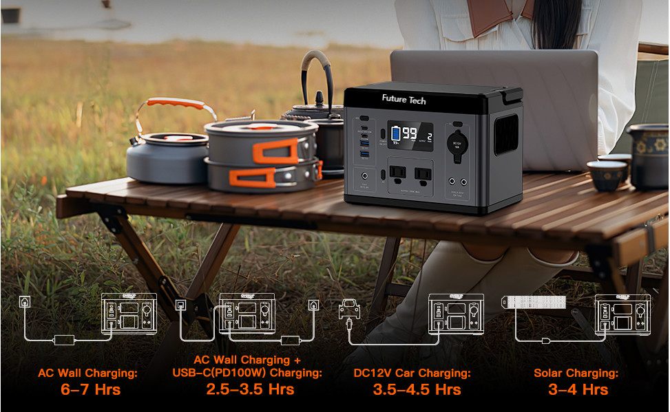FTB70000 Power Bank with 350W Solar Generator,60W Solar Panel and 10W USB LED Light Kit