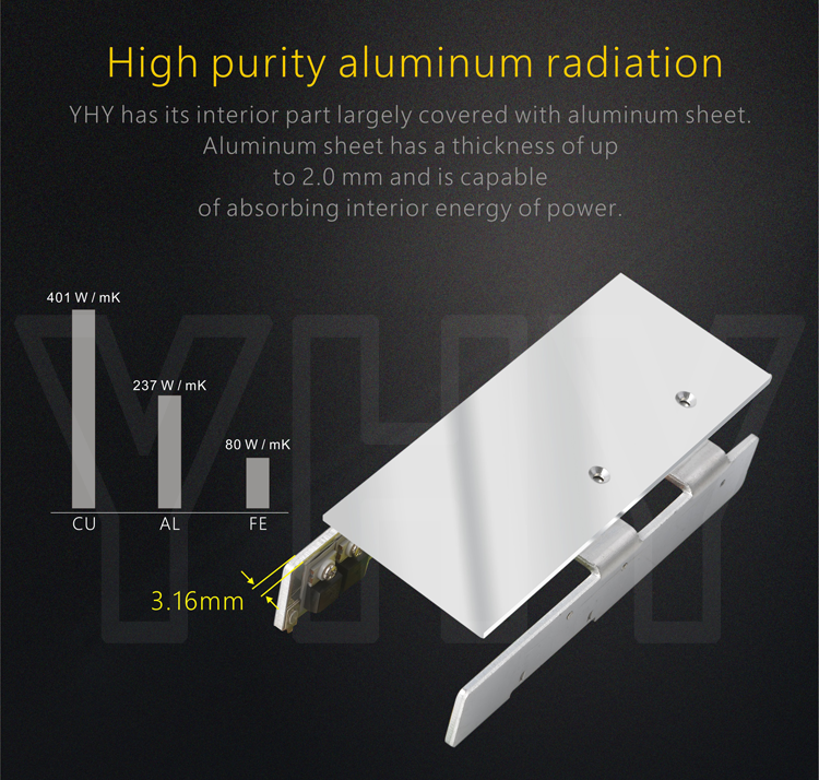 High Efficient Universal AC DC Power Adapter Output 24 Volt 4.5 Amp