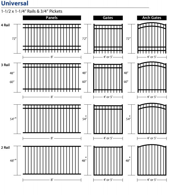 2.4m Width Steel Tubular Fencing