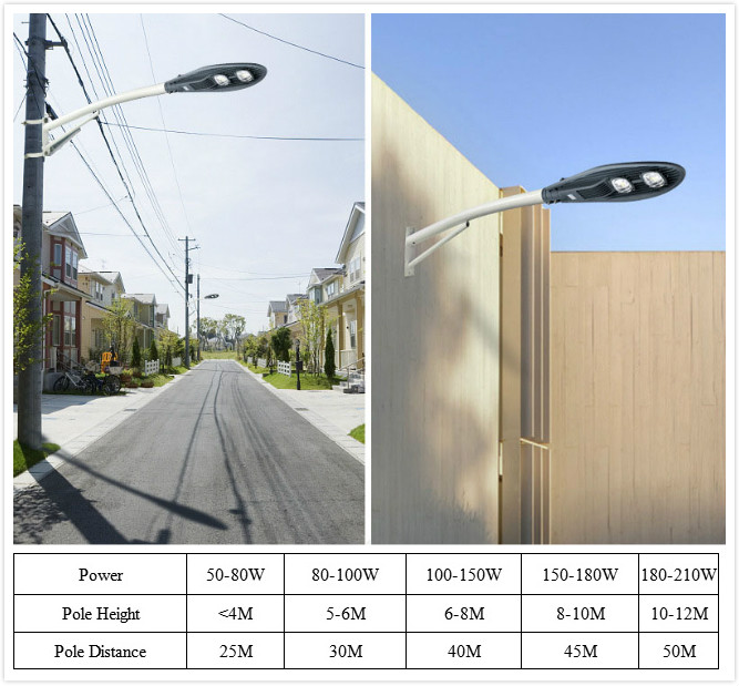 Anti Corrosion Outdoor LED Street Lights For Road Lighting High Lumen No Rust