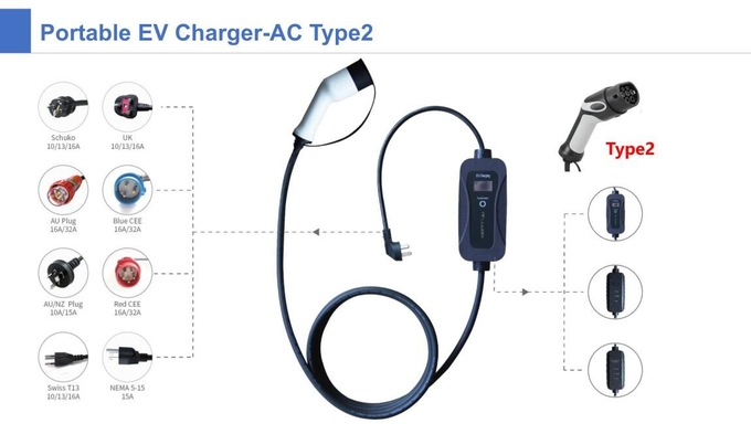 IEC62196-2 mode2 charger 3.5kw single phase fixed current OLCD display portable ev charger for electric vehicle charging
