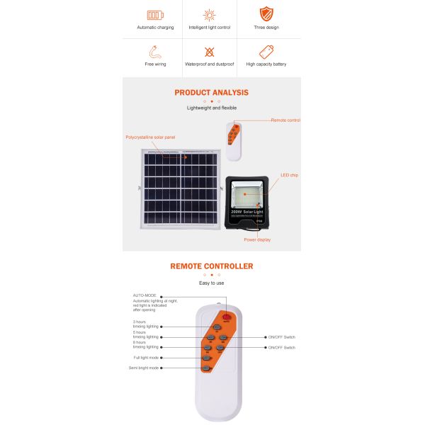 IP66 Waterproof Outdoor LED Solar Flood Light SMD 50W 100W 120W 300W