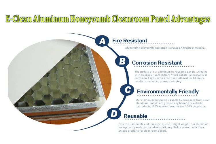 Rockwool Panel Laboratory Cleanroom Pass Box EPS Graphic Design