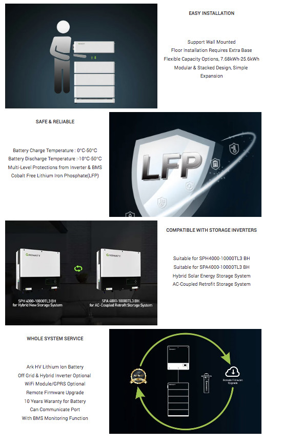 12.8kwh Lithium Ion Solar Battery LFP Growatt Battery System ARK 12.8H-A1 HV