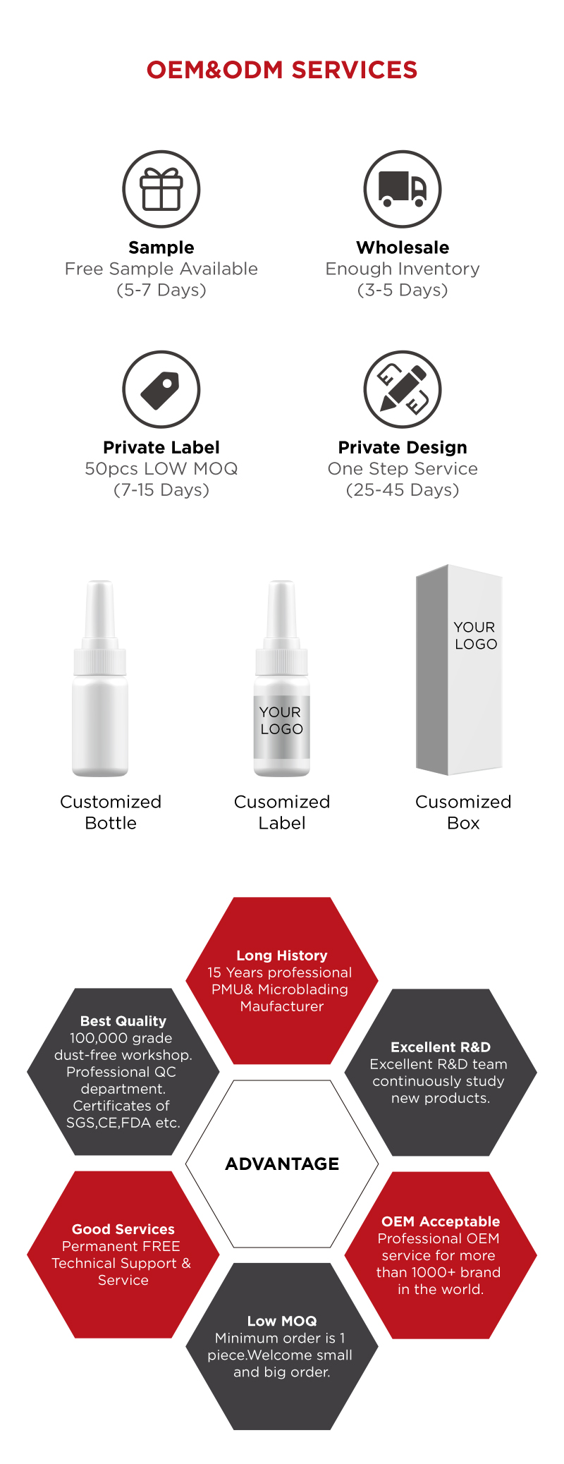 04-OEM & ODM Services