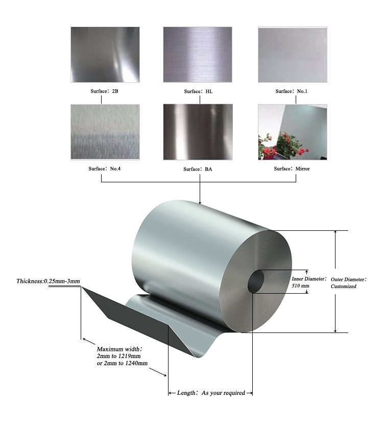316L 304L Stainless Steel Coil Cold Rolled Finish AISI 316 409 410 420 430 202 304