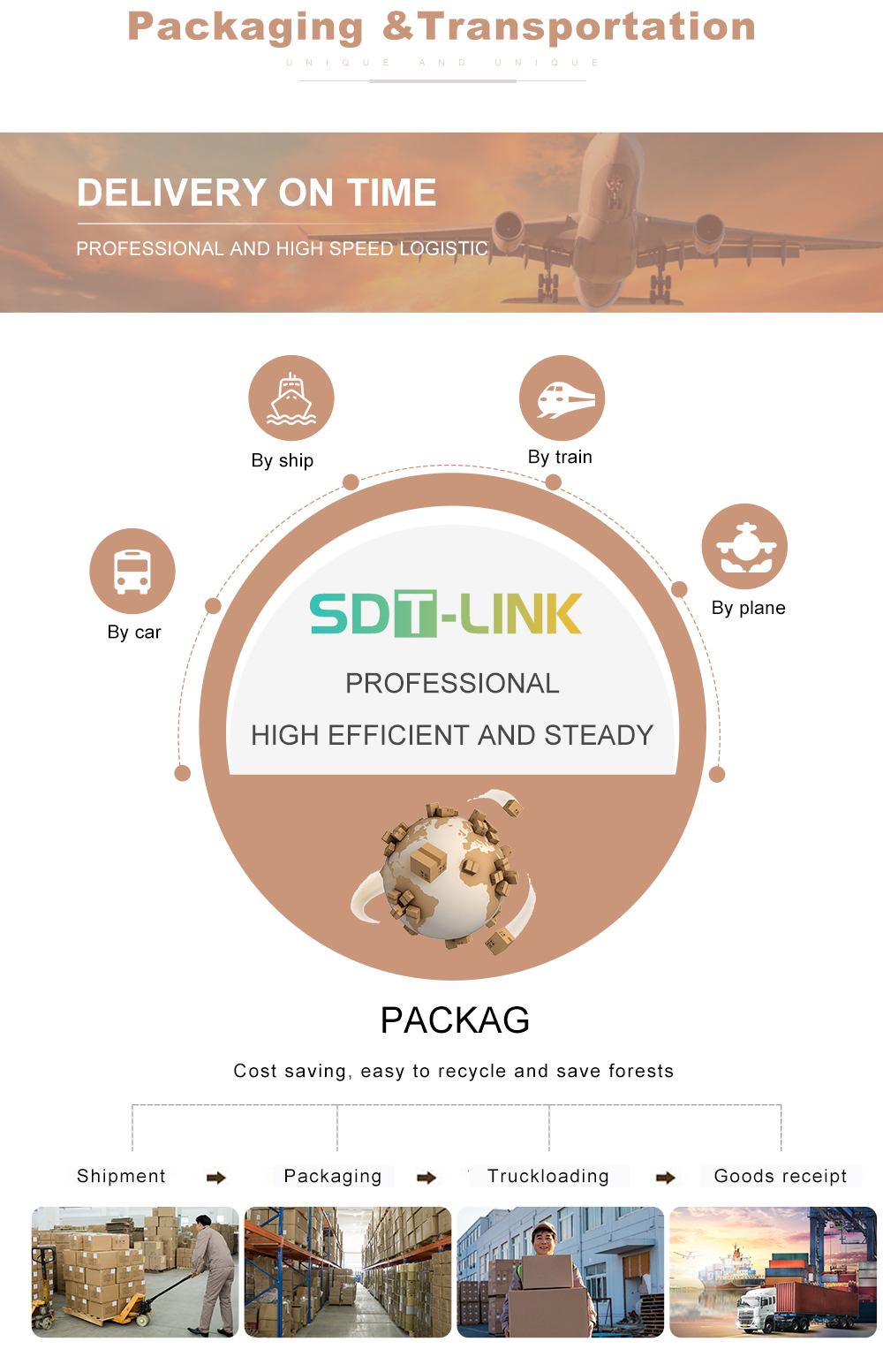 SP-168 ADSL RJ11 RJ45 Telephone Broadband Splitter 60 Watts Average Power 4.4MHz Bandwidth