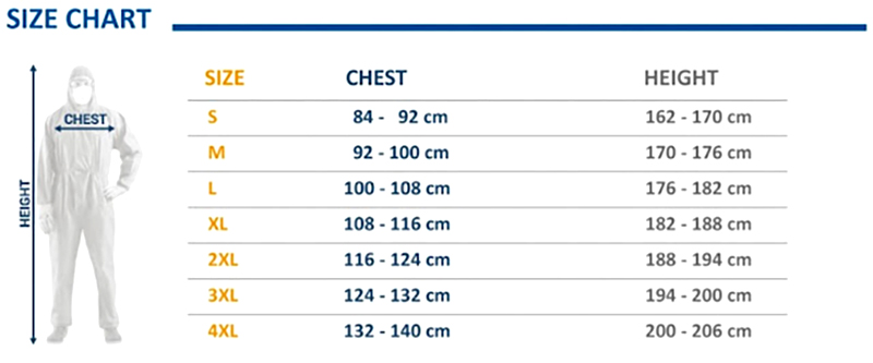 ISO 13982 TYPE 4 5 6 Non Woven Personal Isolated Disposable Coverall Waterproof