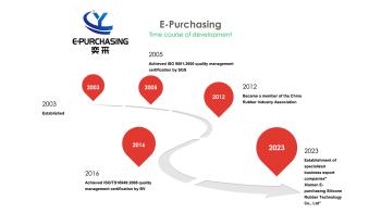 Xiamen E-purchasing silicone rubber technology Co.,Ltd