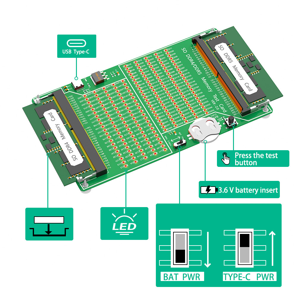 Laptop DDR4 DDR5 Memory Test Card Adapter PCB Circuit Test Tool