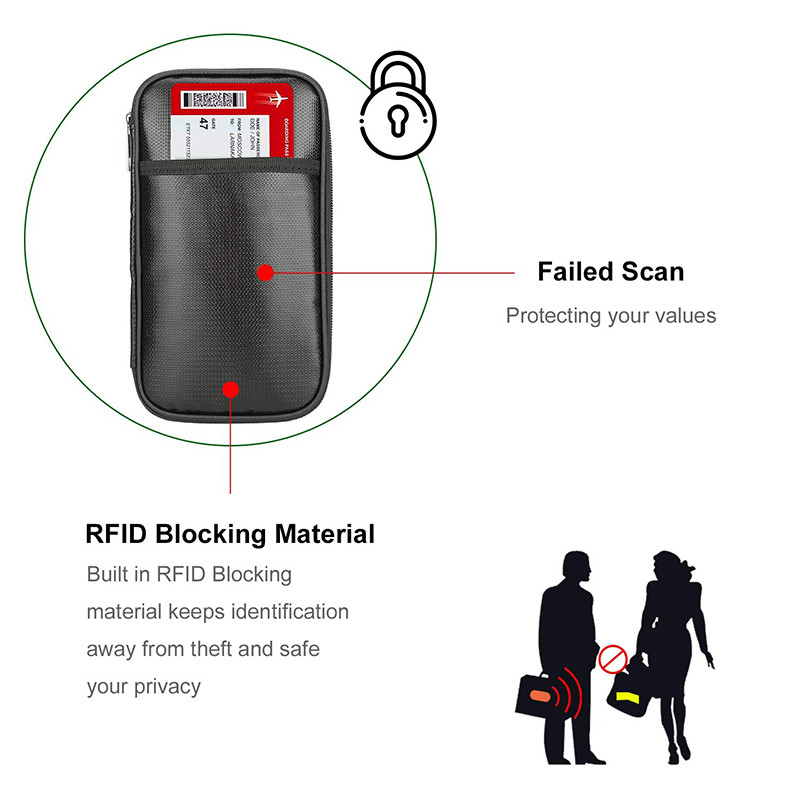 Fireproof And Waterproof Document Bag , RFID Blocking Passport Holder