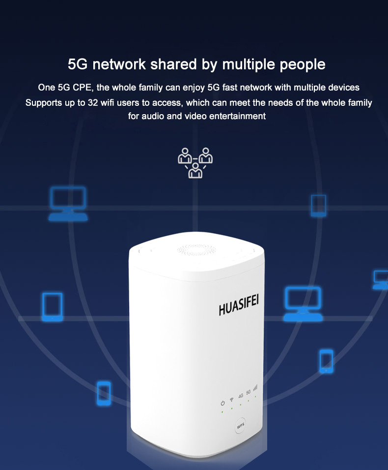 Chipset IVY510 5G Cpe Router Mobile Wifi Router 5g With Sim Card