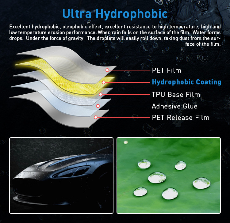 7.5mil DT15 TPU BASF Car High Glossy Ultra Soft Transparent Paint Protection Film