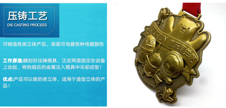 China Manufacture No Minimum Order Custom Souvenir Sport Marathon Finisher Medal Custom
