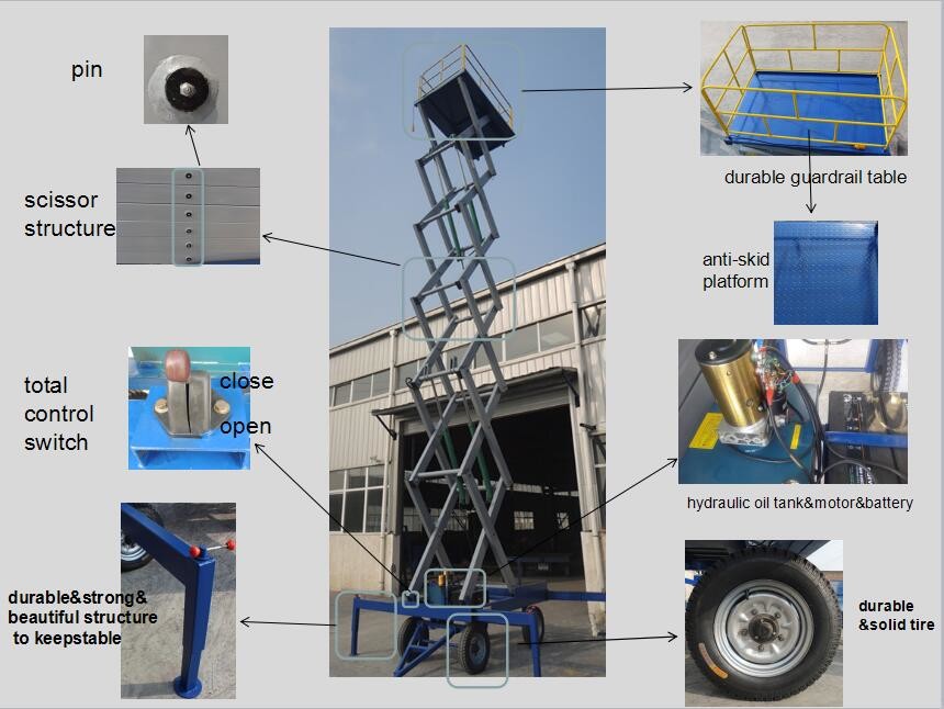 Hand Push Folded Drive Mode Lift Tables