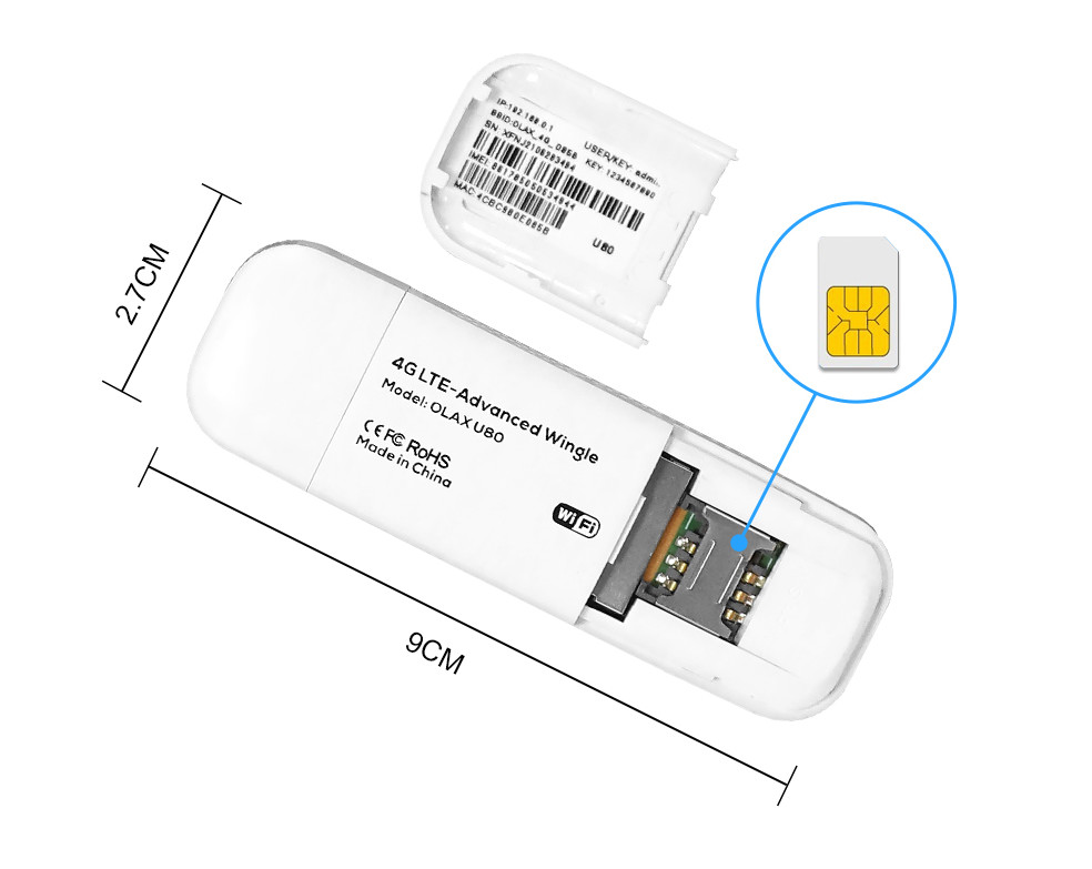 White MINI Portable 4G USB Dongle Cat4 Sim Card Slot Wifi Dongle