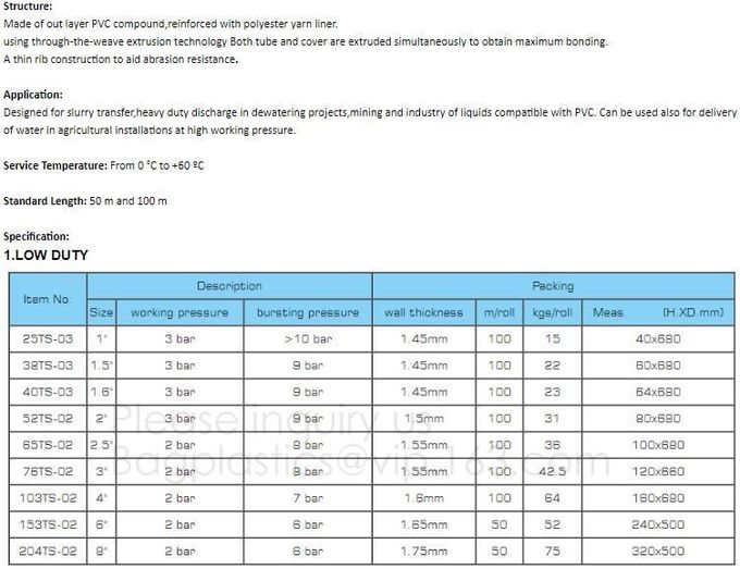 black white plastic mulch film/agricultural anti weed mulch/custom large size mulch film,Strawberry Film Ground Cover