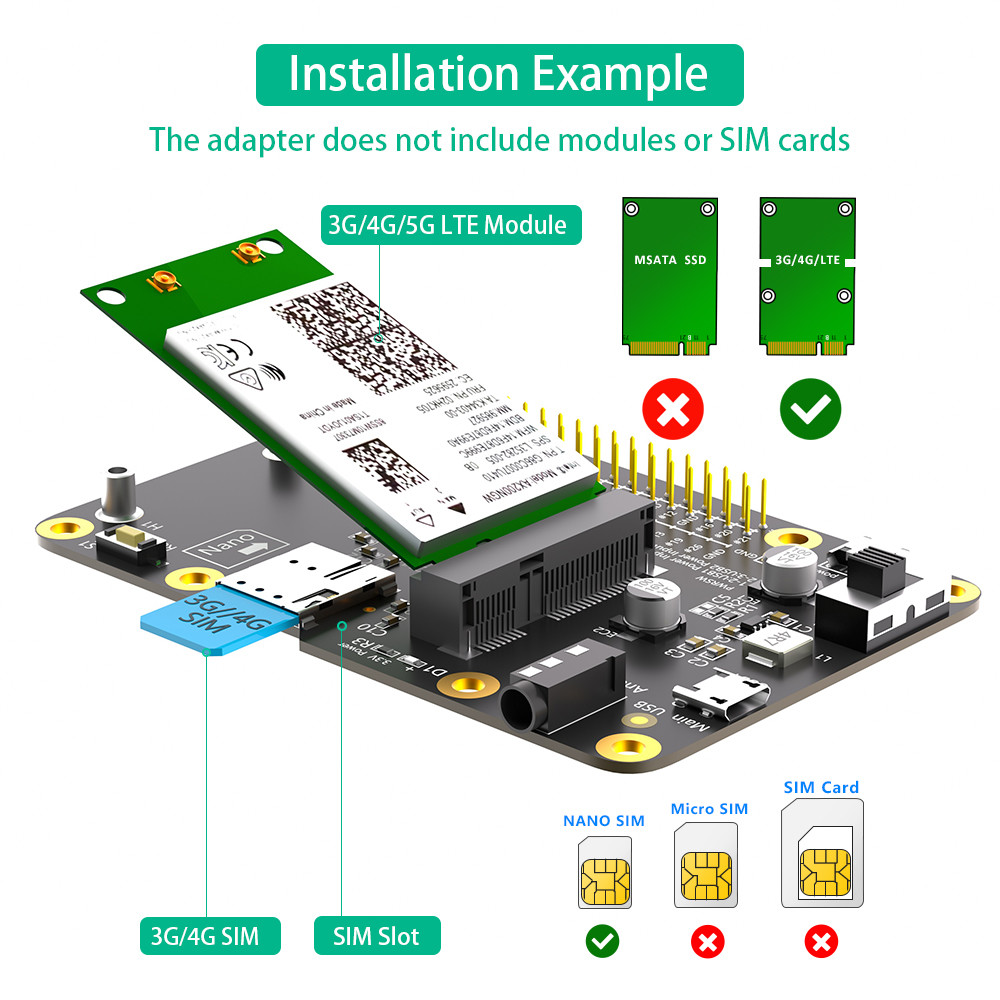 OEM 3G 4G & LTE Base HAT For Raspberry Pi Asus Tinker Board