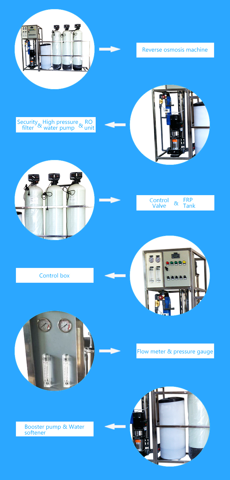 reverse osmosis water treatment industrial water filter 
