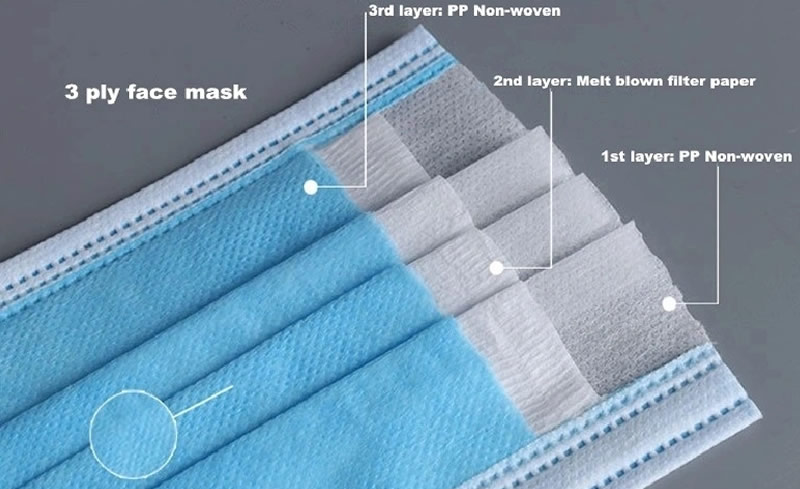 3 Ply Face Mask Medical Disposable Surgical Safety Mask with Earloop