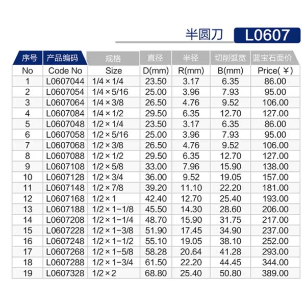 L0607半圆刀 (2).jpg