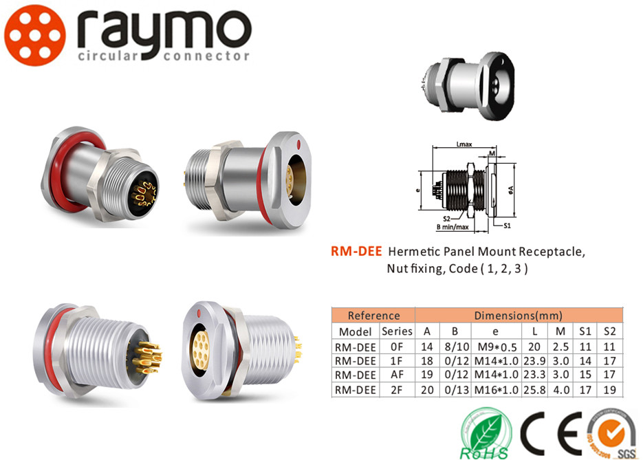 Panel waterproof connector and wiring, DEE DEU DBPU fishcer 4pins metal connector, 102 DEE A053 130