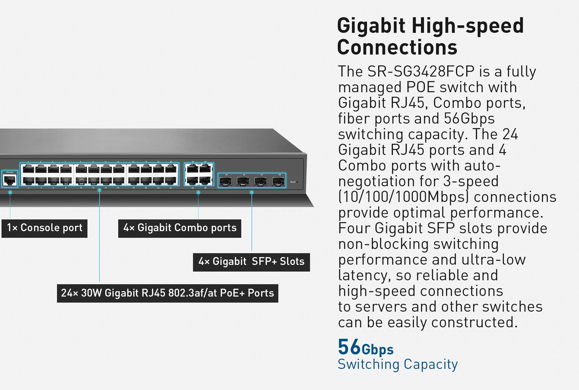 Rack Mounting 24-Port Gigabit L2 Managed 400W PoE Switch with 4 SFP Slot Uplink Combo Ports For Security CCTV