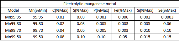 Electrolytic Manganese Flakes For Robust Steel Production Corrosion Resistant