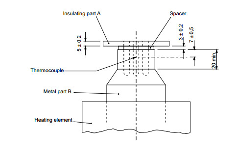 VDE 0620-1-2005 Abnormal Heat Of Insulating Sleeves Of Plug Pins Testing Apparatus