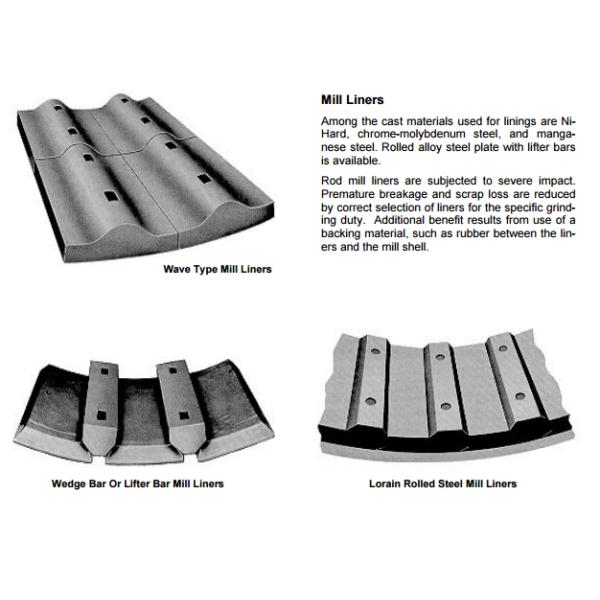 Continuous Operation Cement Ball Mill Equipment , Ball Grinding Mill Machine