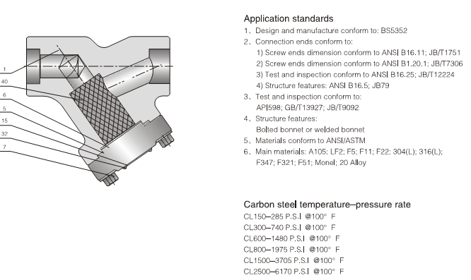 CF3M Forged steel Y Strainer , Carbon Steel Y Strainer Valve ANSI Standard Bolted Cover Y Filter