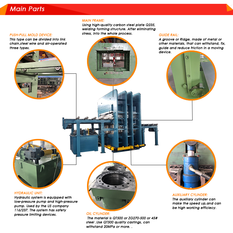 25000 Tons Hot Hydraulic Press for Rubber Plate Vulcanisation 2700*2170*1770mm Size