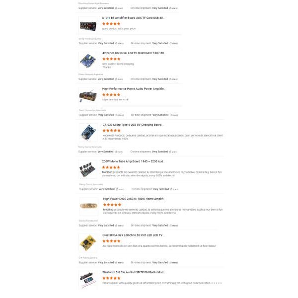 100W 2.0 Channel Audio Amplifier Board PCB Module 16x14x6cm