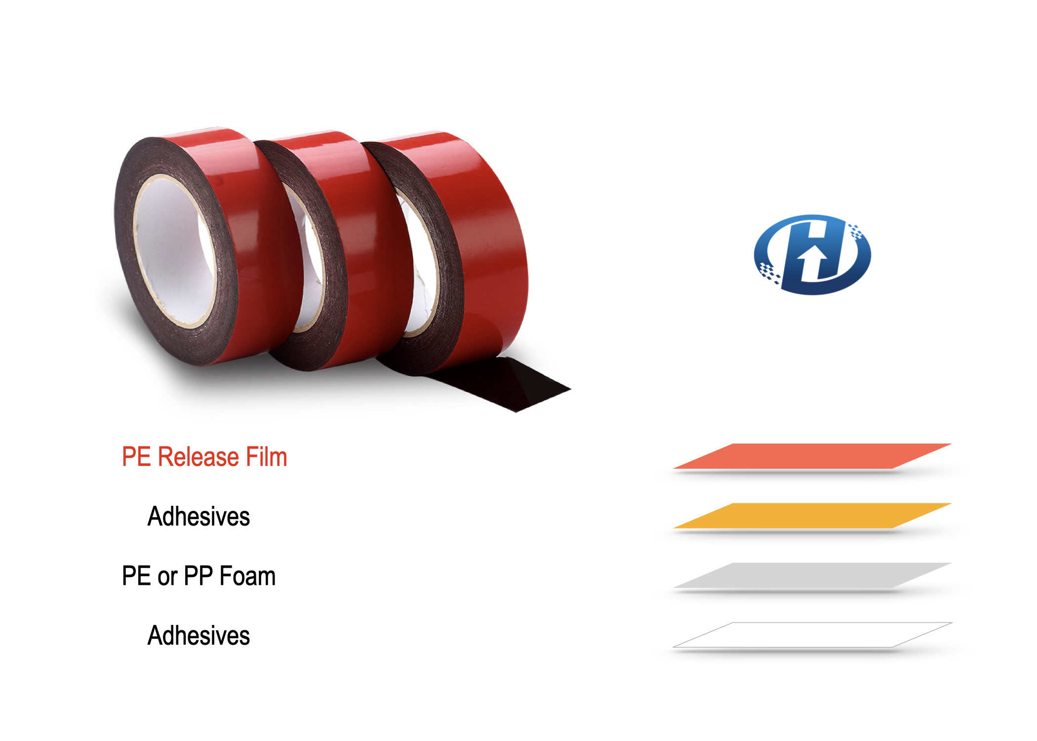 30-80μm Silicone Coated HDPE Film UV Cured Release Film Without Silicone Transfer No Residuals