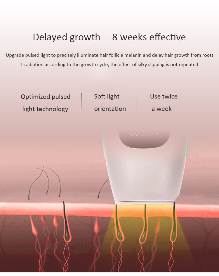LCD Display Personal Home Laser Hair Removal System For Pigmented Lessions