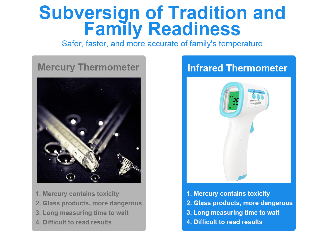 Non Contact Digital Infrared Forehead Thermometer Gun With LED Display , Adults And Infants Use